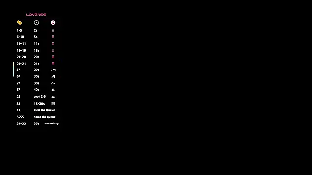 JulieDeep online show from 18, 1, 2026