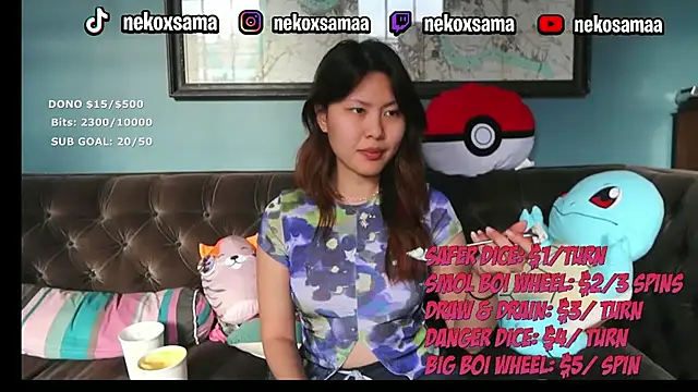 nekoxwaifu online show from 28, 6, 2026
