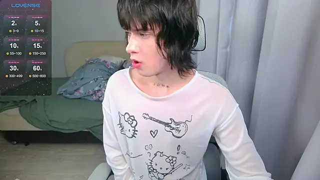Snapshot of LeonBoykisser chatting on 4, 5, 2026 LeonBoykisser online show from 4, 5, 2026
