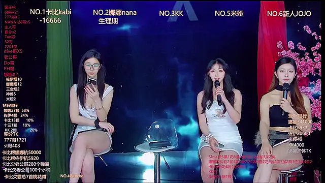 Snapshot of LC-999 chatting on 14, 3, 2026 LC-999 online show from 14, 3, 2026