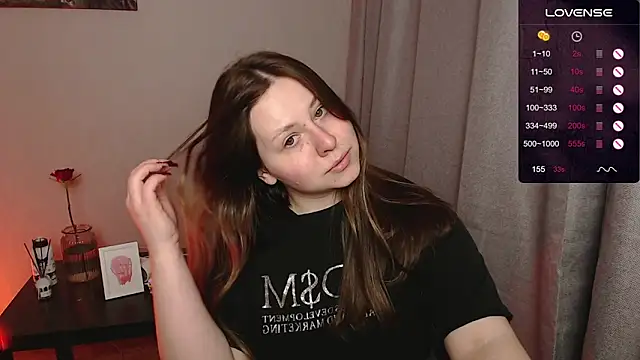 Snapshot of secretvic chatting on 18, 4, 2026 secretvic online show from 18, 4, 2026