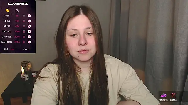 Snapshot of secretvic chatting on 13, 4, 2026 secretvic online show from 13, 4, 2026