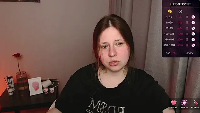Snapshot of secretvic chatting on 18, 4, 2026 secretvic online show from 18, 4, 2026
