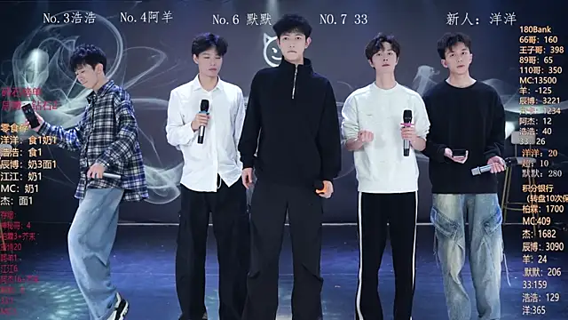 MS-180- online show from 10, 3, 2026