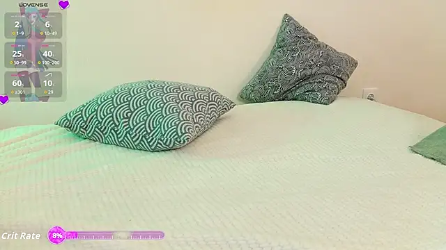 Luvtosin663 online show from 23, 4, 2026