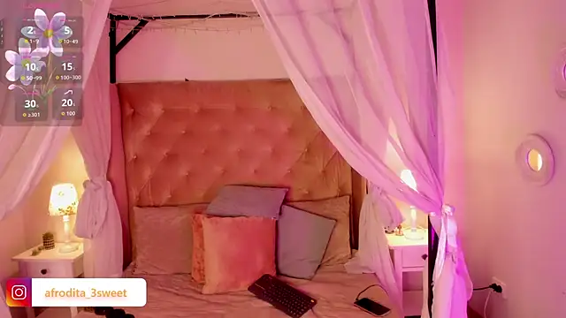 Snapshot of Afrodita_sweeet chatting on 9, 5, 2026 Afrodita sweeet online show from 9, 5, 2026