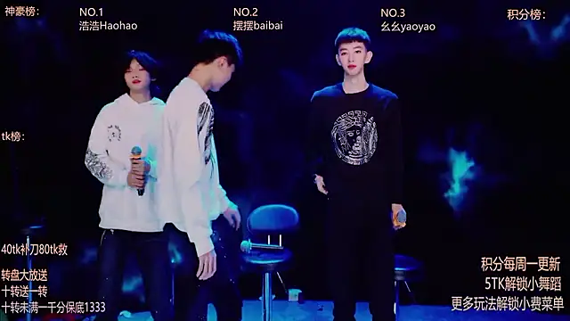 GAY-Sweetheart01 online show from 8, 2, 2026