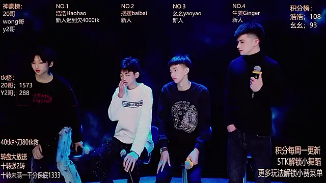 GAY-Sweetheart01 online show from 10, 2, 2026