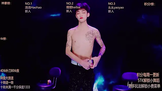 GAY-Sweetheart01 online show from 9, 2, 2026