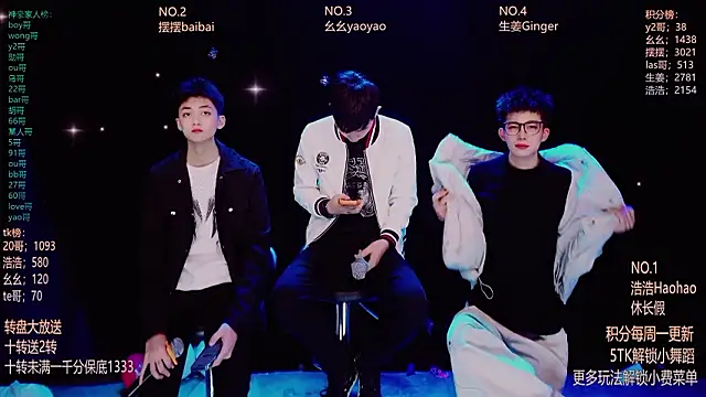 GAY-Sweetheart01 online show from 3, 3, 2026