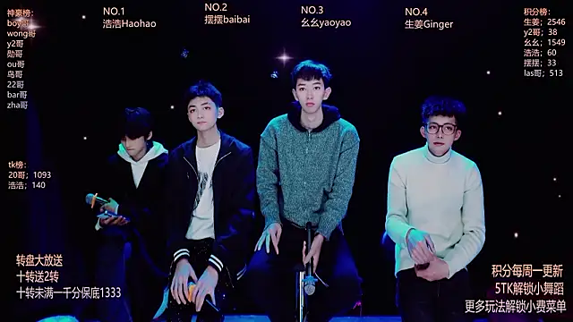 GAY-Sweetheart01 online show from 28, 2, 2026