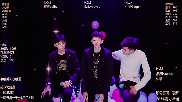 GAY-Sweetheart01 online show from 20, 2, 2026