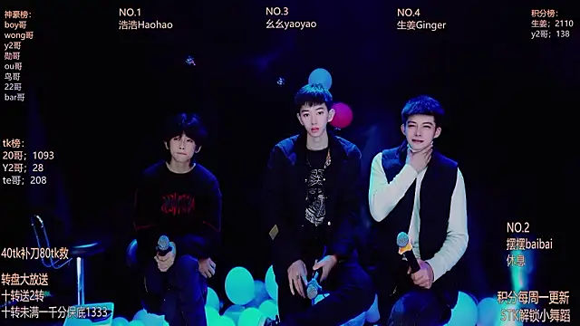 GAY-Sweetheart01 online show from 23, 2, 2026