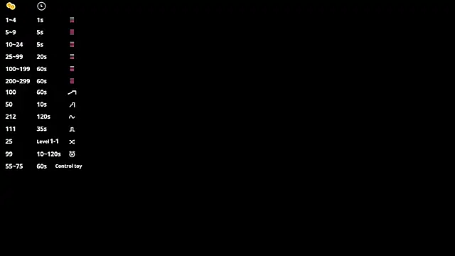 Shanika wey online show from 12, 3, 2026