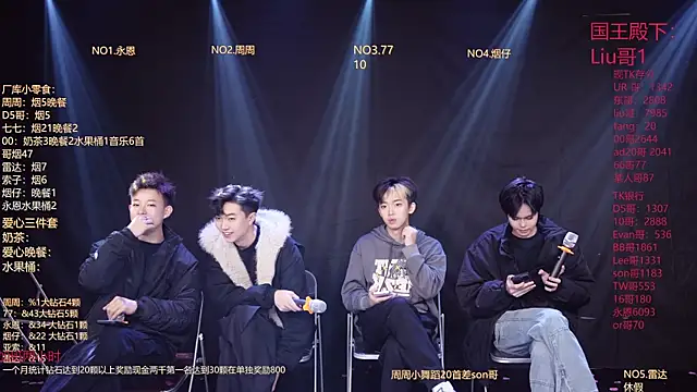 BTS-007 online show from 22, 2, 2026