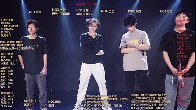 BTS-007 online show from 12, 4, 2026