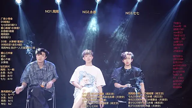 BTS-007 online show from 17, 4, 2026