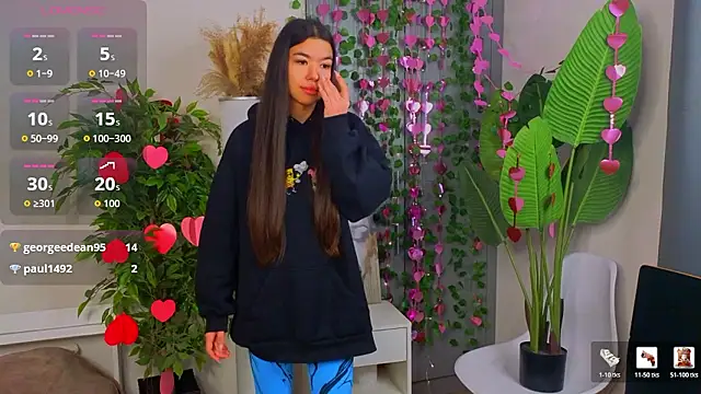 DeloresOkoren online show from 17, 2, 2026