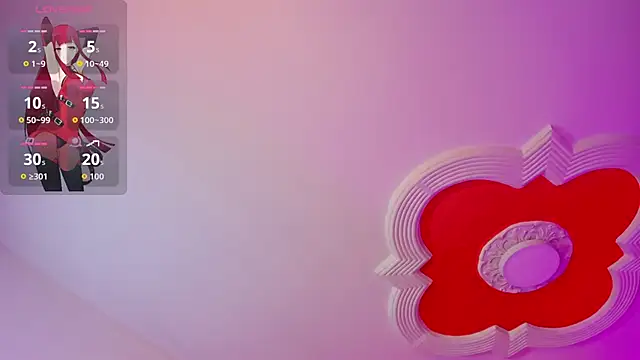 Snapshot of Sweetx__cherry chatting on 11, 5, 2026 Sweetx cherry online show from 11, 5, 2026