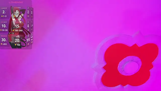 Snapshot of Sweetx__cherry chatting on 11, 5, 2026 Sweetx cherry online show from 11, 5, 2026