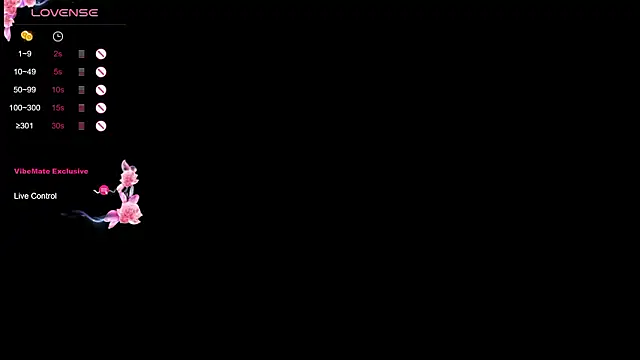  emily jonexs online show from 10, 2, 2026