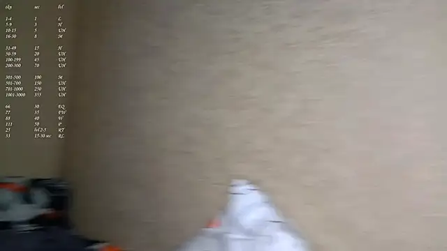 ShayneMilush online show from 1, 3, 2026