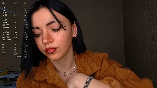 ShayneMilush online show from 20, 3, 2026