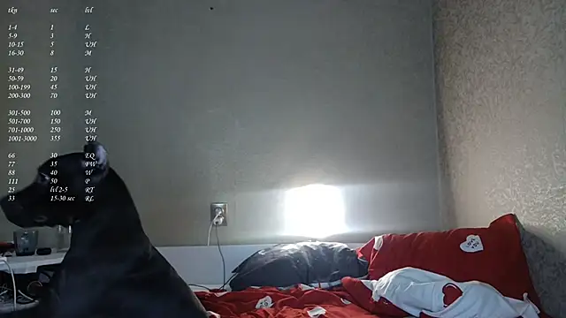 ShayneMilush online show from 15, 2, 2026