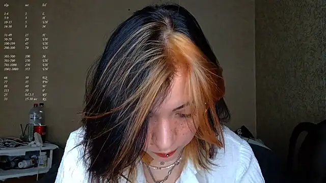 ShayneMilush online show from 4, 3, 2026