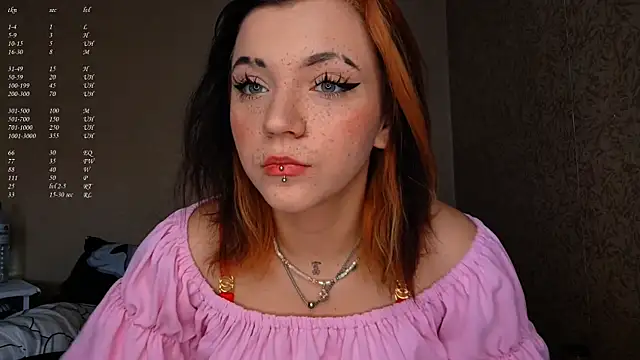 ShayneMilush online show from 6, 3, 2026