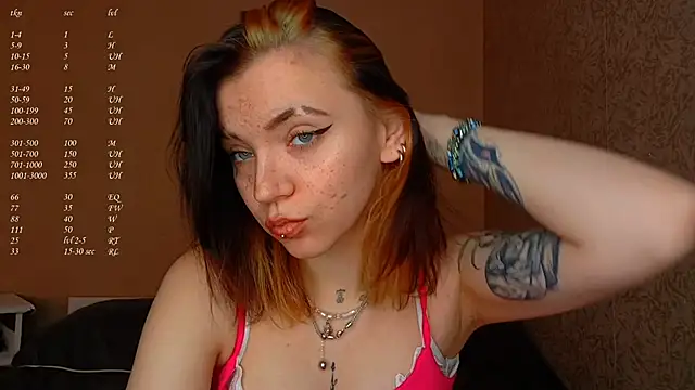 ShayneMilush online show from 15, 3, 2026