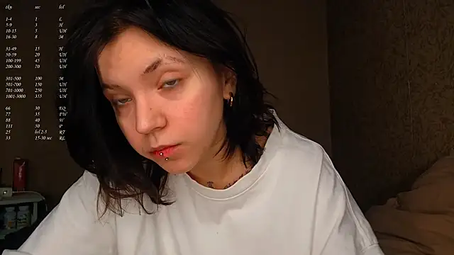 ShayneMilush online show from 27, 2, 2026