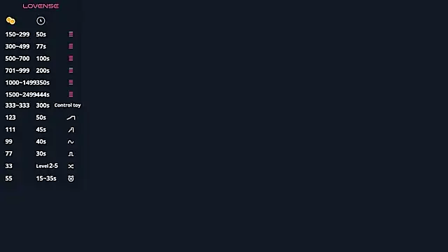 BeaCazin online show from 20, 2, 2026