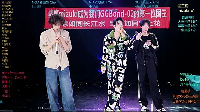 GGBond-02 online show from 13, 3, 2026