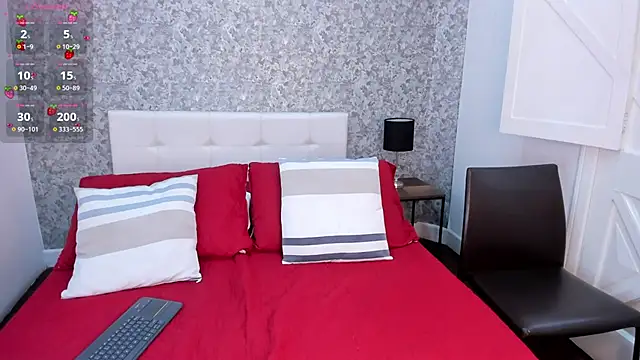 Honey Sweet777  online show from 6, 4, 2026