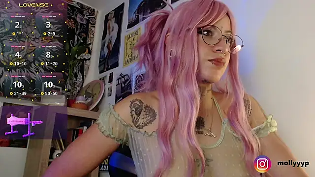 Mollyyp online show from 28, 2, 2026