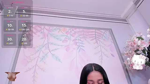Snapshot of Annipetite_ chatting on 9, 5, 2026 Annipetite online show from 9, 5, 2026
