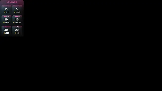 mailyn pym online show from 6, 3, 2026