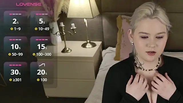 Ivy Marlowe online show from 29, 3, 2026