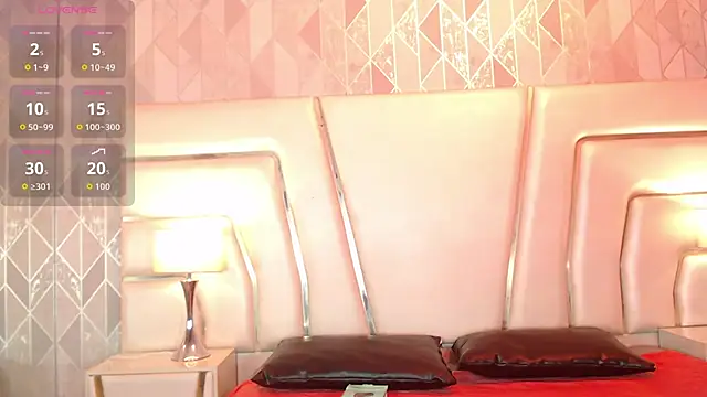 Snapshot of MelodyBlazze chatting on 4, 6, 2026 MelodyBlazze online show from 4, 6, 2026