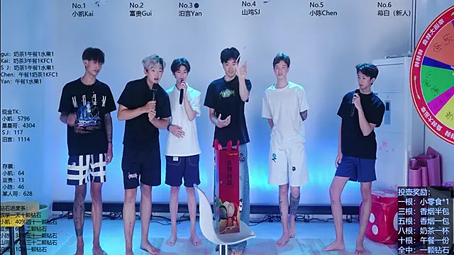 Snapshot of AOA-boy chatting on 1, 6, 2026 AOA-boy online show from 1, 6, 2026