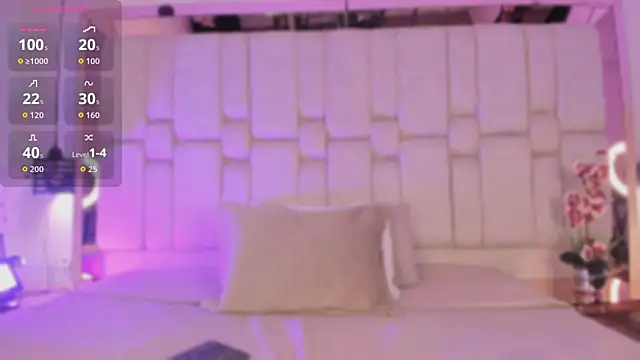 AgathaUwuDoll online show from 17, 4, 2026