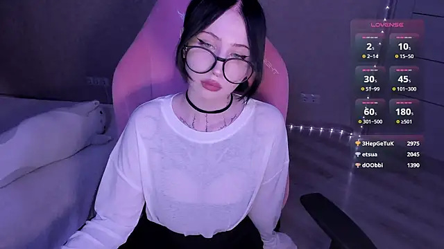 Snapshot of eva_luvsoak chatting on 3, 7, 2026 eva luvsoak online show from 3, 7, 2026