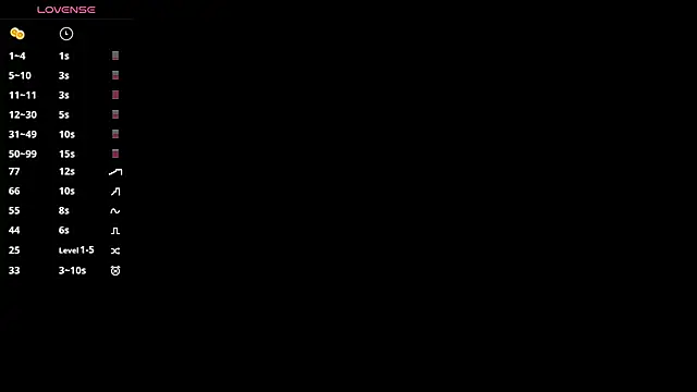 AliceGorley online show from 24, 3, 2026