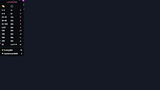 WonderedFlair online show from 14, 4, 2026