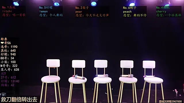 Snapshot of SG-0310 chatting on 5, 5, 2026 SG-0310 online show from 5, 5, 2026