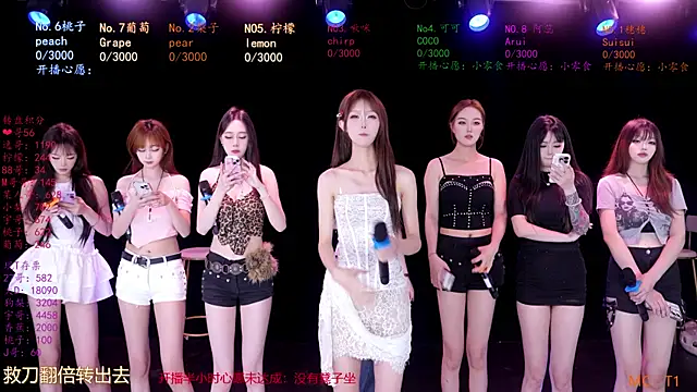 Snapshot of SG-0310 chatting on 19, 5, 2026 SG-0310 online show from 19, 5, 2026
