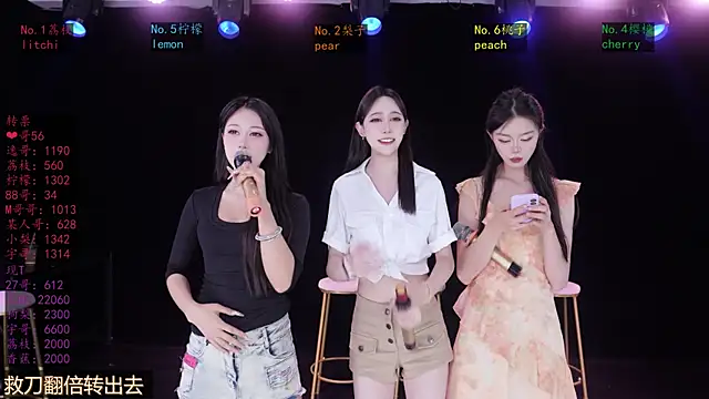 Snapshot of SG-0310 chatting on 8, 5, 2026 SG-0310 online show from 8, 5, 2026