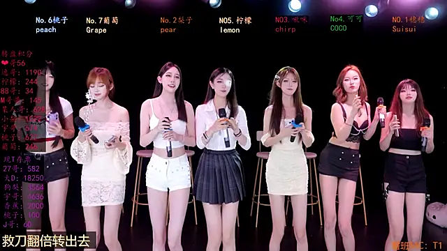 Snapshot of SG-0310 chatting on 18, 5, 2026 SG-0310 online show from 18, 5, 2026