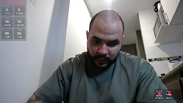 Axel Dominus online show from 12, 3, 2026